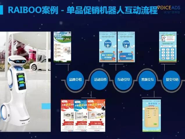 线上广告 数字时代的营销变革与策略重构