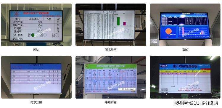 生产管理看板设计 从线下展板到线上广告的数字化转型